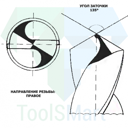 Сверло спиральное DIN338 RN 118 HSS Co5 2.7mm