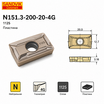 N151.3-200-20-4G 1125 Sandvik Пластина 