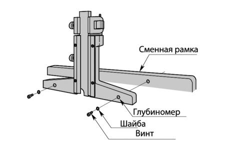 Глубиномер 0–300 мм с микроподачей MITUTOYO 527-413